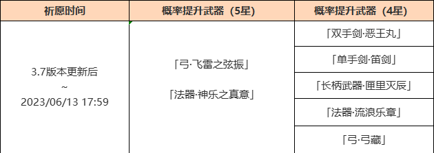 https://and-static.ghzs.com/image/article/2023/05/23/646b931a618475fca70b6be5.png