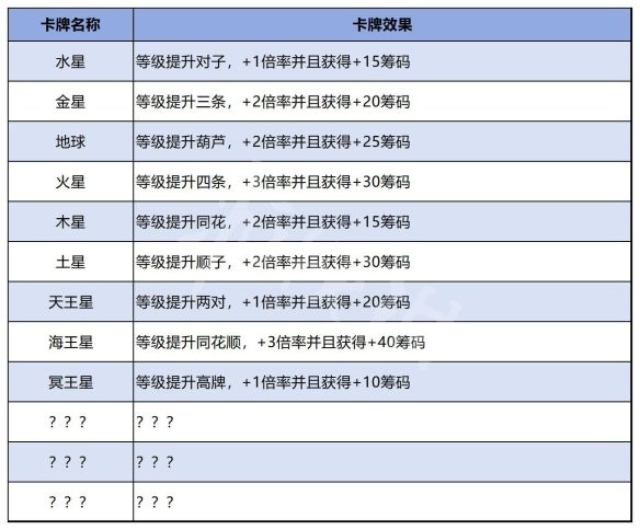 光环助手