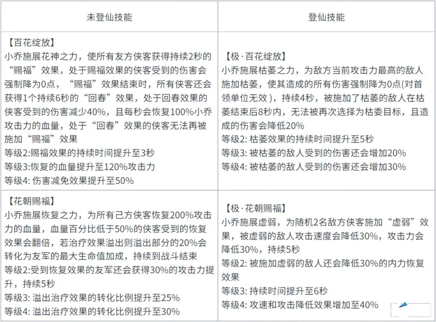 附件1682572567.png