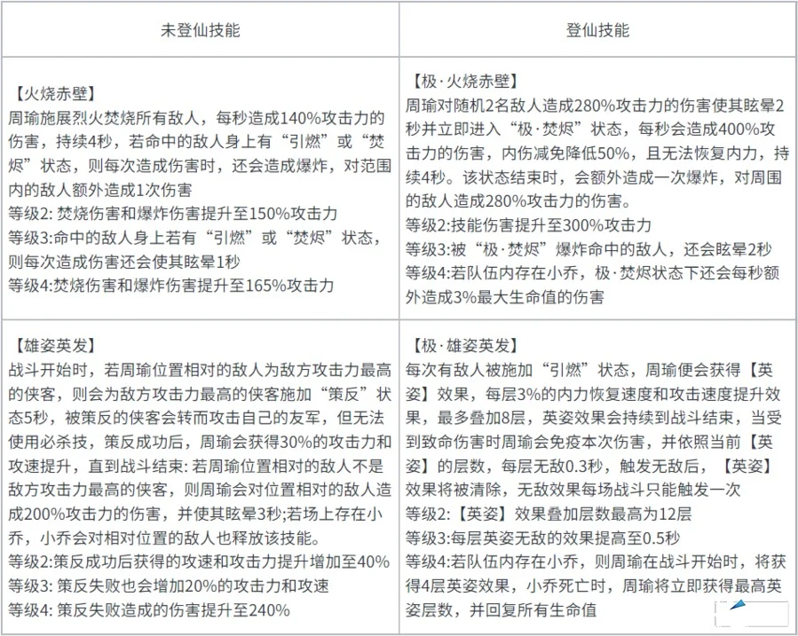 附件1682572596.png