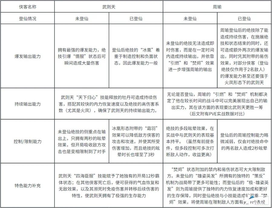附件1682572598.png