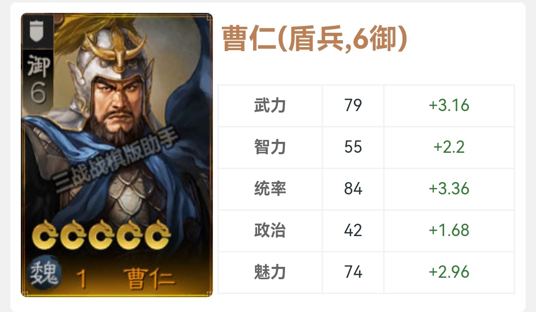 曹仁人物数据三国志·战棋版游戏光环助手网页版