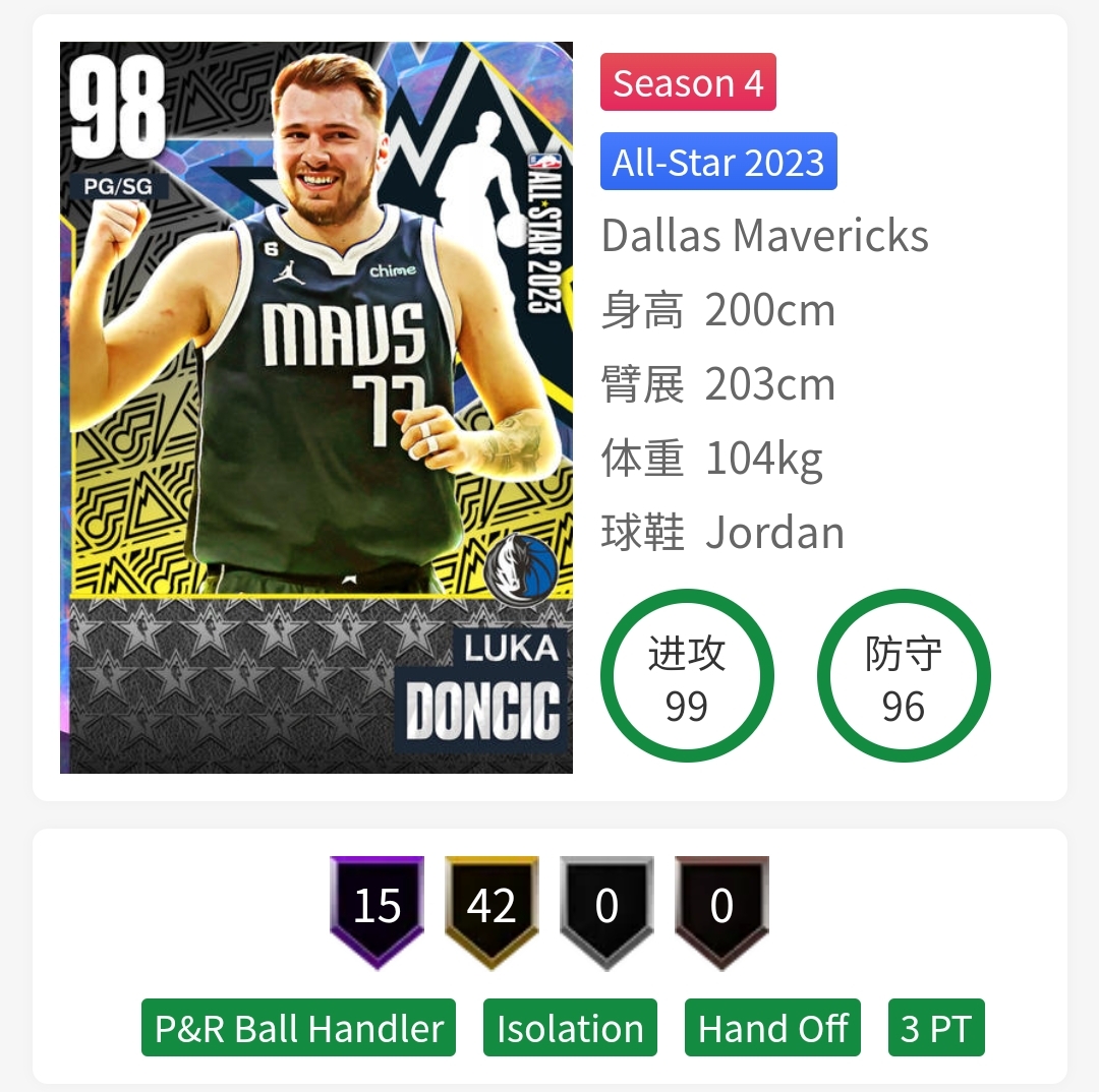 Luka Doncic（PG/SG 98）数据一览-NBA 2K24游戏-光环助手网页版