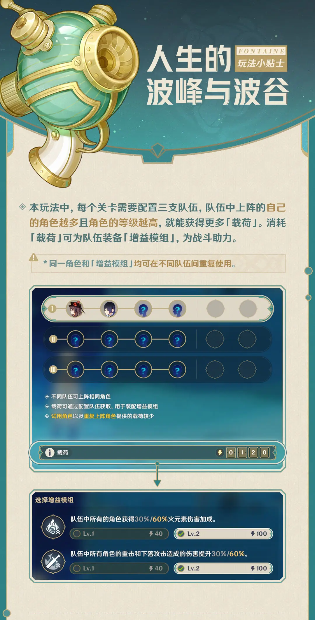 人生的波峰与波谷」玩法小贴士-原神游戏-光环助手网页版