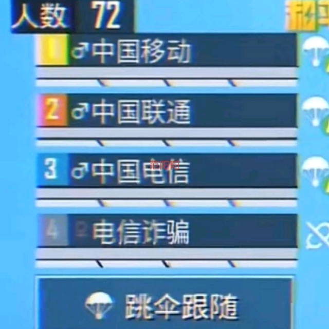 用户头像